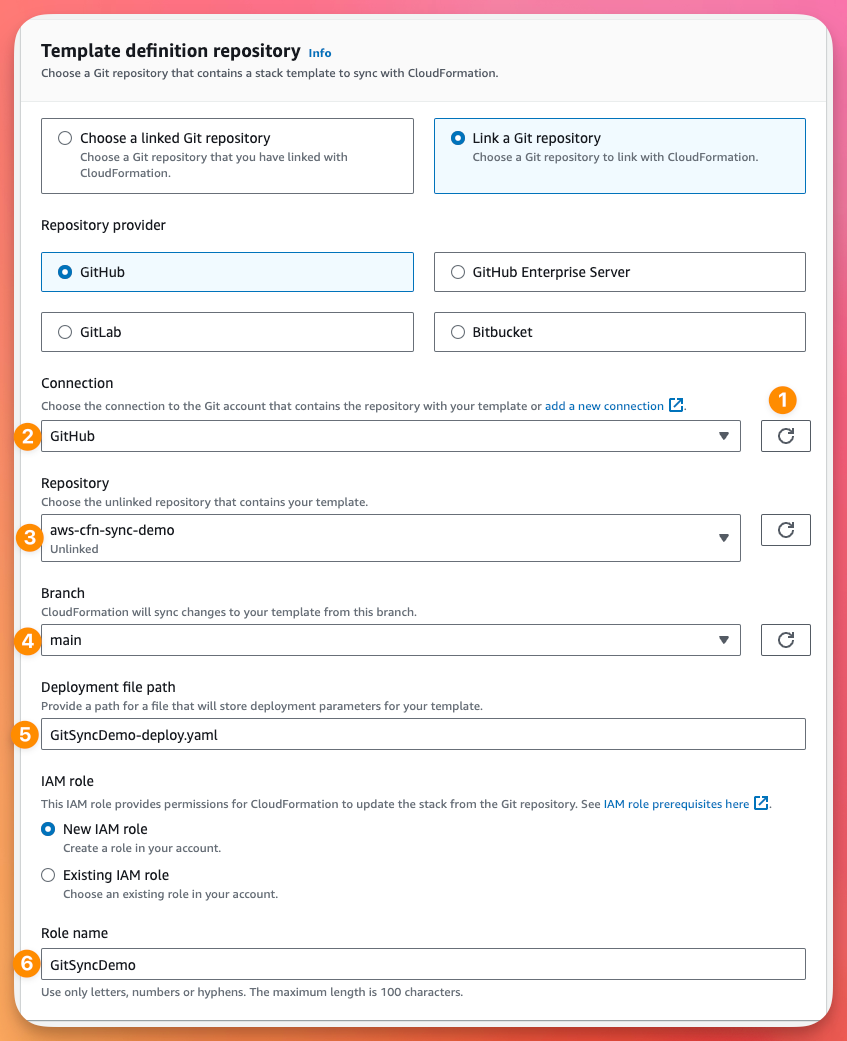 Simplifying Infrastructure Automation with AWS CloudFormation Git Sync