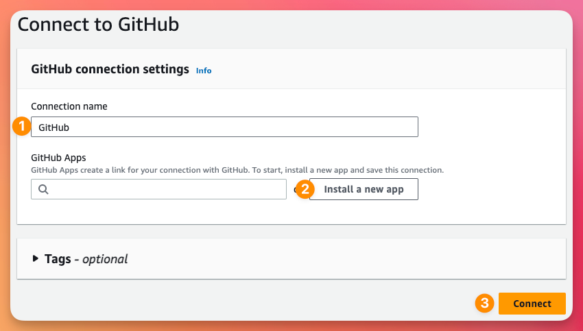 Simplifying Infrastructure Automation with AWS CloudFormation Git Sync