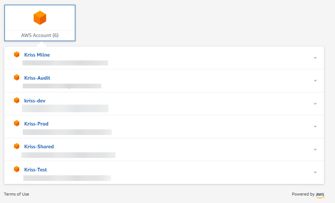 AWS Single Sign-On