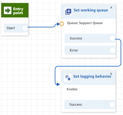 Amazon Connect - On-demand contact centre in 10 minutes