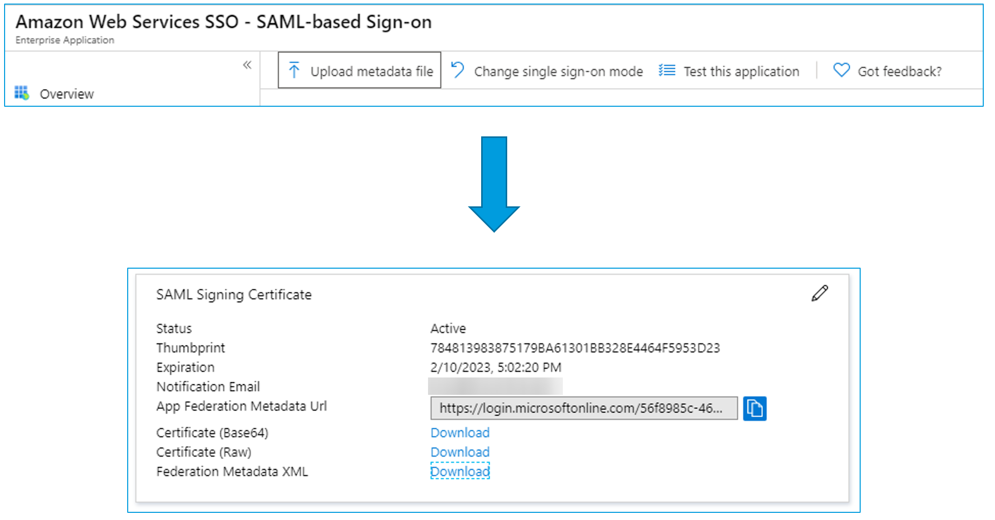 AWS Single Sign-On